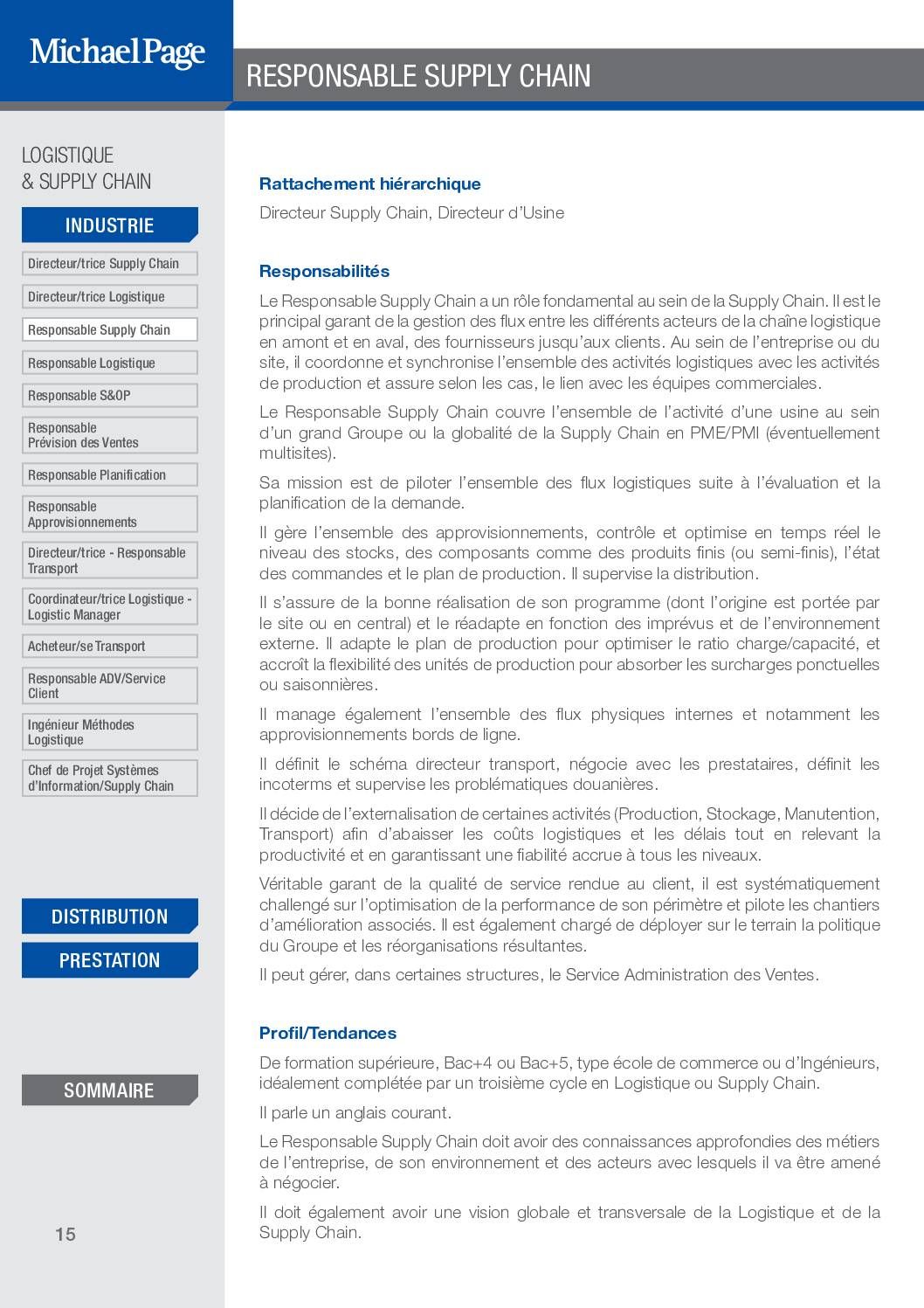Supply Chain Manager - Job description