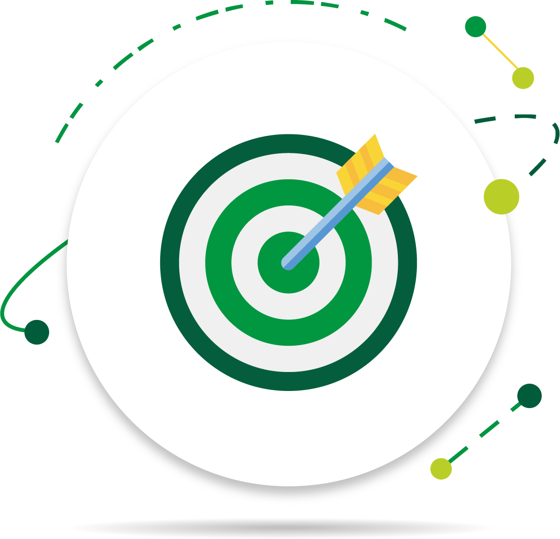 Gestion des risques supply chain