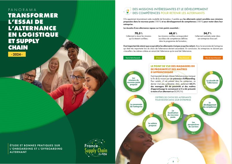 Toolbook des bonnes pratiques : Réduire la pénibilité dans les entrepôts