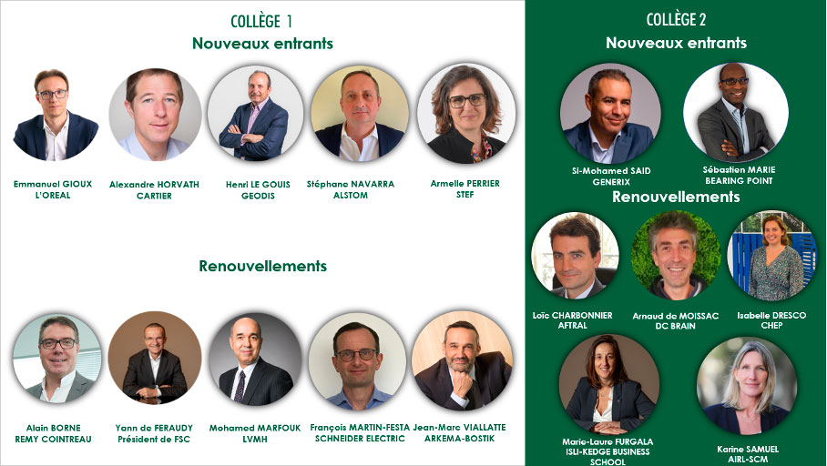 Les nouveaux entrants et les mandats renouvelés au sein du CA de France Supply Chain