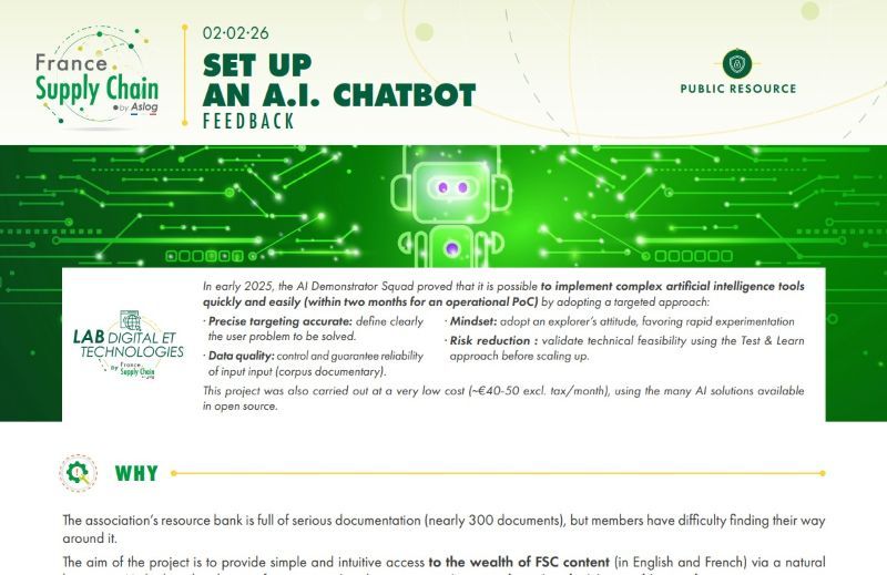 SET UP AN A.I. CHATBOT