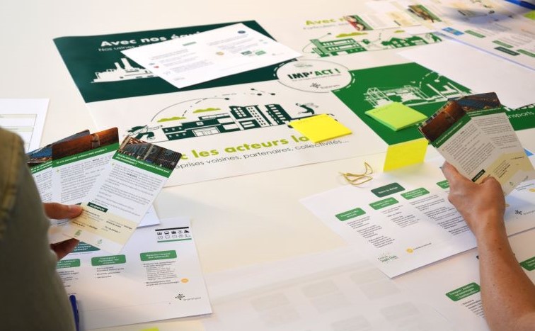 Les 4 objectifs de l'atelier collaboratif Imp'Act